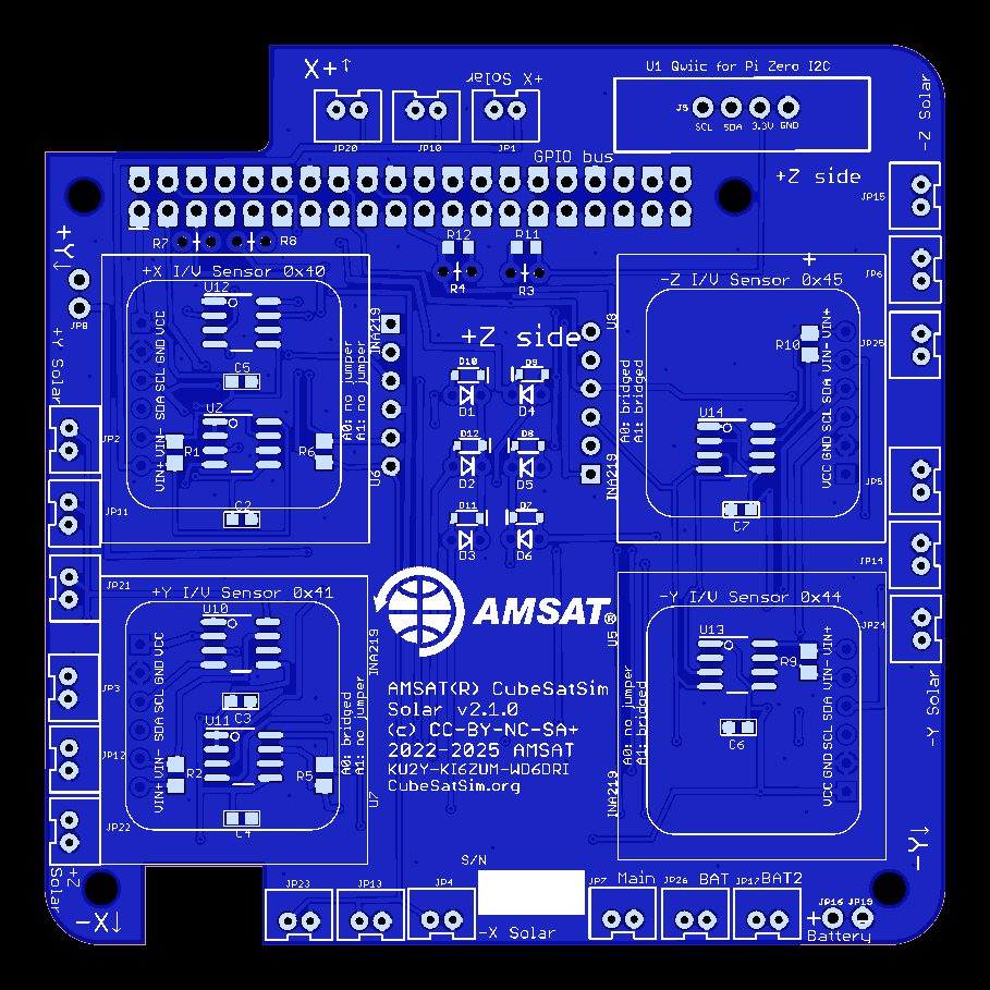 Figure 3 — Solar board v2.1 PCB top render.