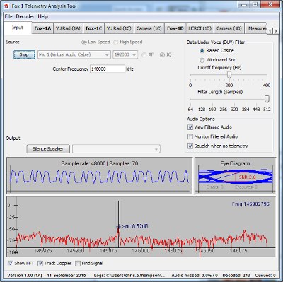 Figure 4 — The AMSAT FoxTelem interface decoding the CubeSatSim — the Input tab's eye diagram and IQ display on the left, the decoded-payload counters and health tabs (battery, STEM payload, ±X/±Y/±Z solar fa…