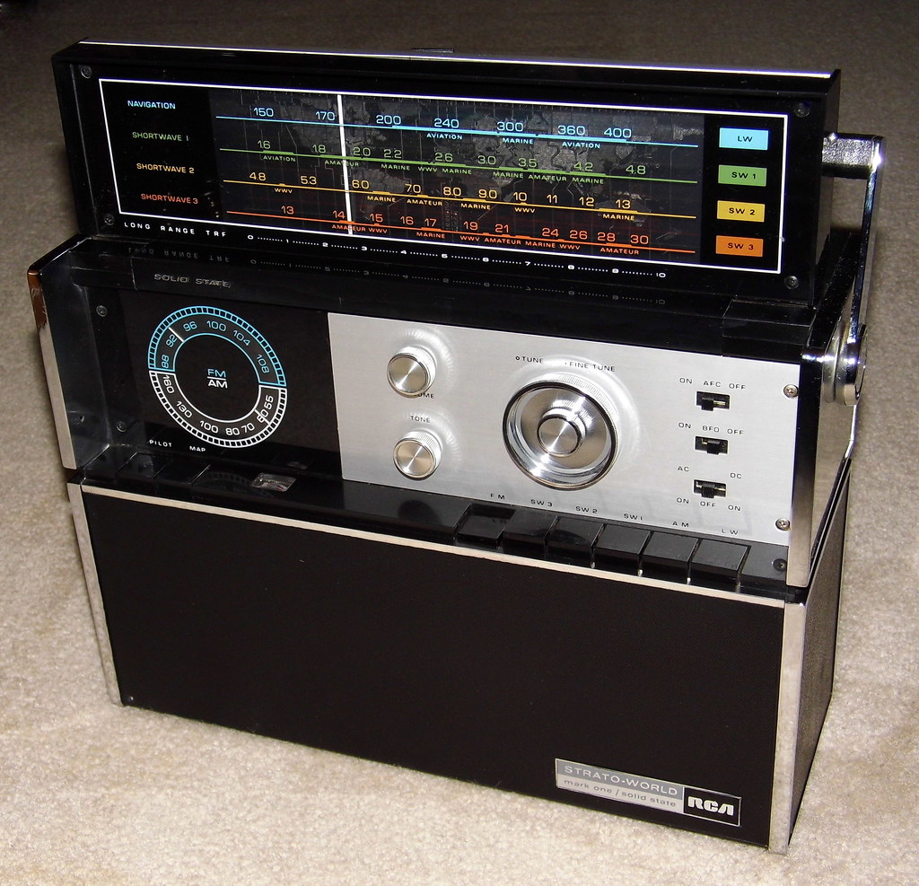 Frequency Planning & License Envelope (Radios)