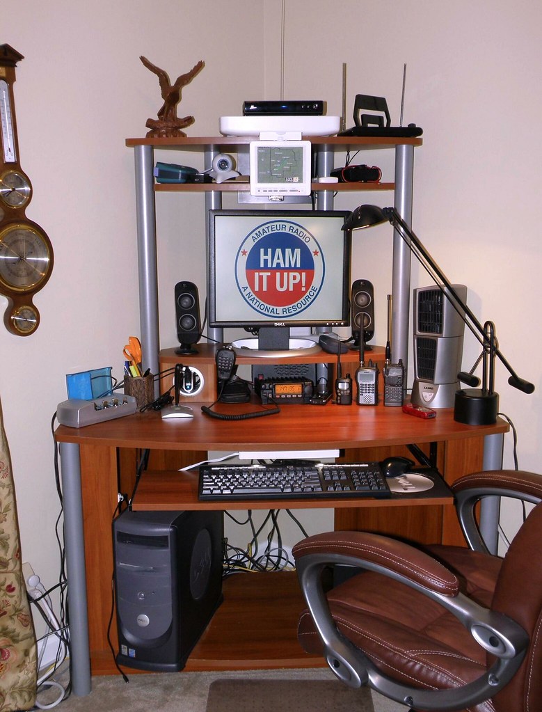 Radios — Overview & Decision Graph
